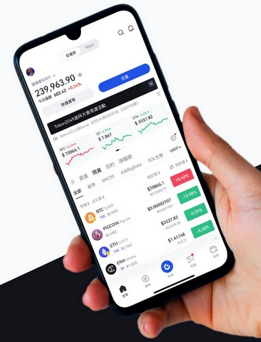 Cryptohopper - Como o aplicativo Cryptohopper aprimora sua negociação?
